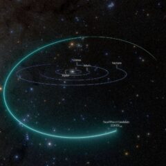 Astronomers Discover a Possible New Dwarf Planet in Our Solar System